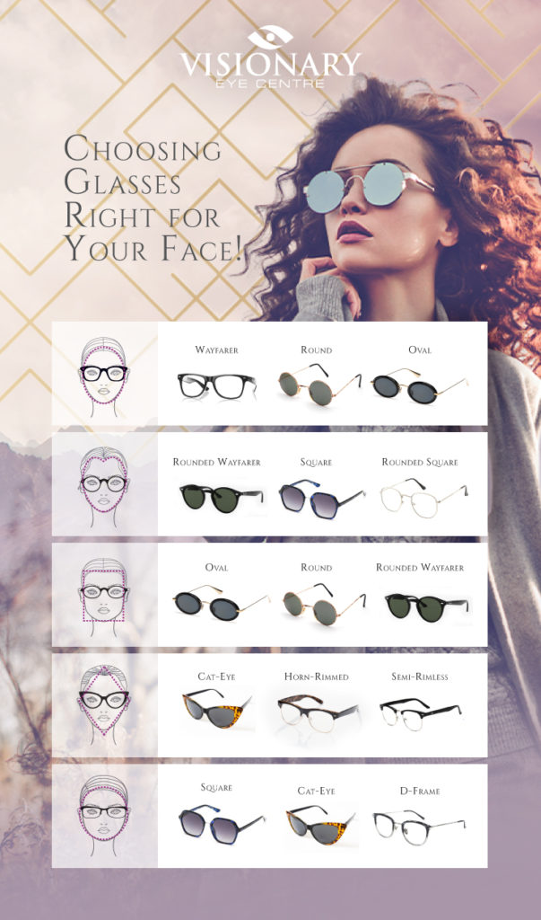 How To Choose Glass Frames For Your Face Shape Fashionisers C